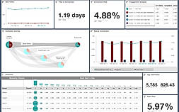 Indicative screenshot