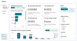 PaymentMethods Dashboard