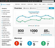 Intranet Analytics