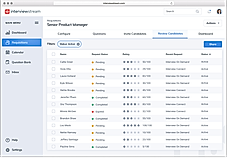 Requisition Candidates