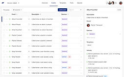 Iteratively screenshot