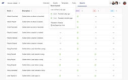 Iteratively screenshot