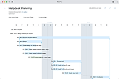 Gantt planning