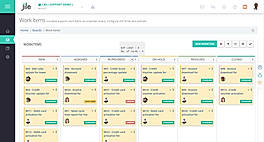 Kanban for support teams