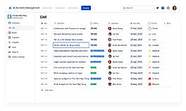 Friendly by nature, powerful by default It’s Jira, built for business teams