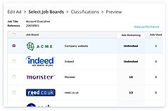 Maximum Exposure For Your Jobs