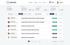 Targeted List screenshot