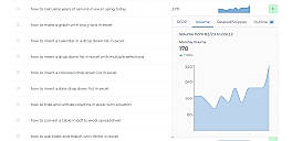 Keywords On the Move