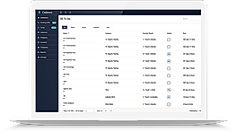 Messaging effectiveness with targeted cadences