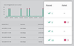 Single Unified screenshot