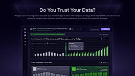 Madgicx Cloud Tracking