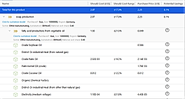 Makersite screenshot