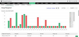 Change Management screenshot