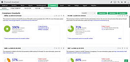 Compliance Standard screenshot