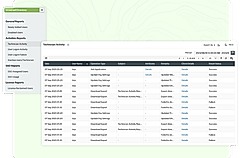 Comprehensive reporting