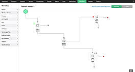 Automated IT response workflow