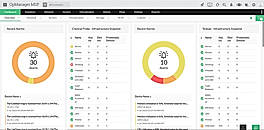 Dashboard screenshot