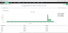 Inventory screenshot