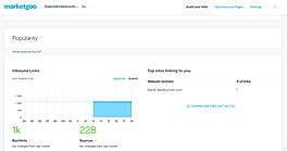 marketgoo : Website Popularity screenshot