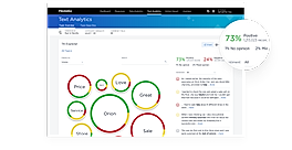 Medallia Experience Cloud screenshot