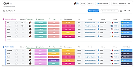 Customize board with columns