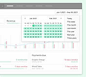 Plan for a profitable future