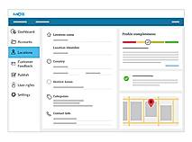 Business Listing outlined