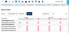 Gantt screenshot