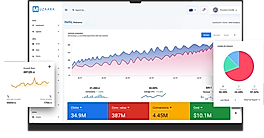 Google Shopping Agency Ads