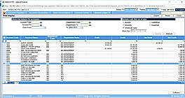 Hotel Back Office Software