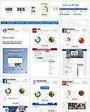 mypresences : Online Presence Management screenshot