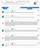 mypresences : Online Reputation Management screenshot