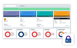 Eliminate unsafe password storage