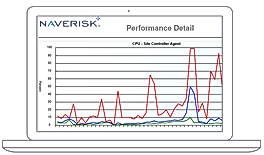 RMM Software Screenshot