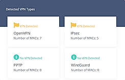 Detected VPN