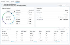 Private Cloud Metering