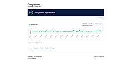 Status Pages screenshot
