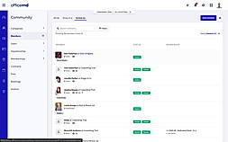 Members’ Lifecycle screenshot