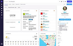 Sales Intelligence-1