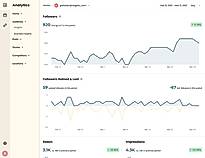 Analytics screenshot