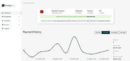PangoPay: Dashboard