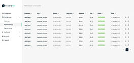 PangoPay: Payment History