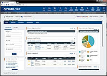 Paychex Flex Hiring Streamlines the New-Hire Process through Powerful Technology