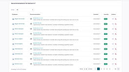 Peoplelogic.ai : screenshot