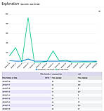 Phplogger screenshot