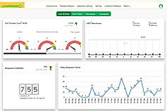 piHAPPINESS Screenshots