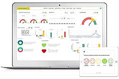 piHAPPINESS Screenshots