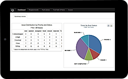 PractiTest screenshot