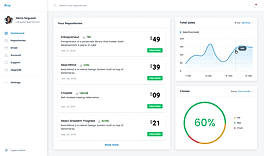 PrivJs : Dashboard screenshot