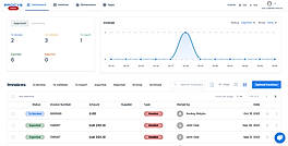 Dashboard screenshot